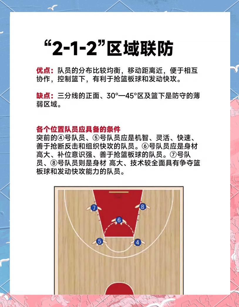 哪里有详细的篮球技能提升步骤介绍_2