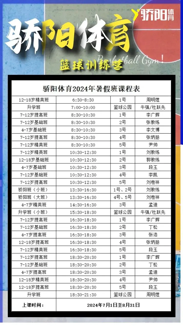 青少年篮球选手的心态管理技巧_1